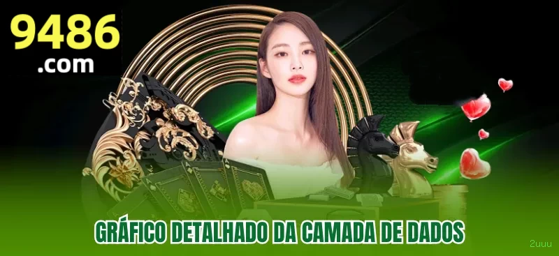 Cashback VIP 2uuu - reembolso semanal